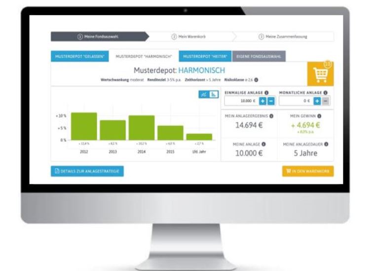 Unser Fondsshop - Anlagestrategien mit Fonds + ETFs Unser Fondsshop - Anlagestrategien mit Investmentfonds und ETFs. Wählen Sie aus unseren Musterporfolios oder erstellen Sie eine eigene Anlagestrategie.